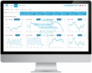 E-Sensor Mạng cảm biến không dây giám sát thông số môi trường từ xa qua Internet